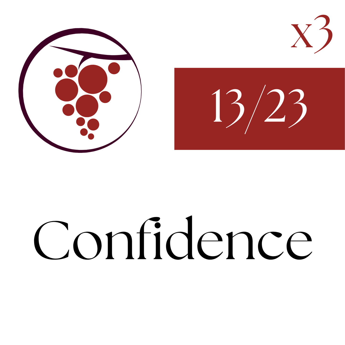 Confidence 2013-2023